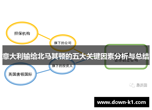 意大利输给北马其顿的五大关键因素分析与总结