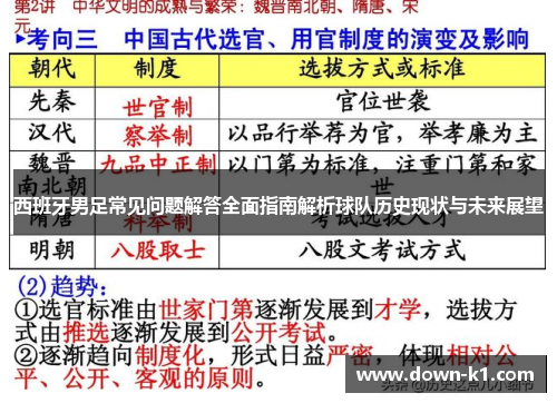西班牙男足常见问题解答全面指南解析球队历史现状与未来展望