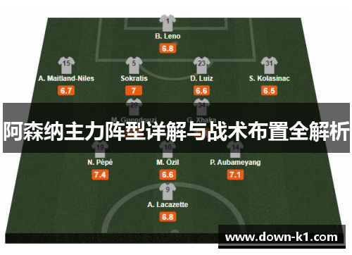 阿森纳主力阵型详解与战术布置全解析