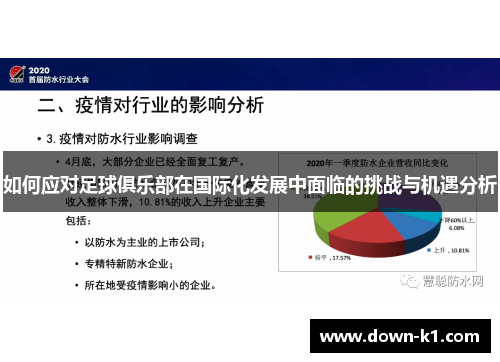 如何应对足球俱乐部在国际化发展中面临的挑战与机遇分析