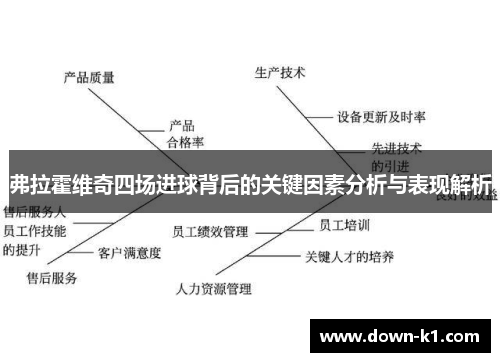 弗拉霍维奇四场进球背后的关键因素分析与表现解析