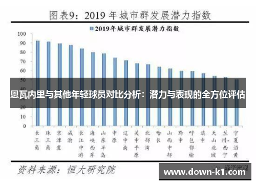 恩瓦内里与其他年轻球员对比分析：潜力与表现的全方位评估