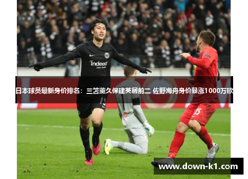 日本球员最新身价排名：三笘薰久保建英居前二 佐野海舟身价暴涨1000万欧