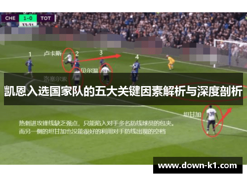 凯恩入选国家队的五大关键因素解析与深度剖析