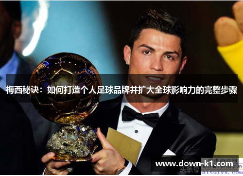 梅西秘诀：如何打造个人足球品牌并扩大全球影响力的完整步骤