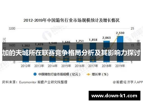 加的夫城所在联赛竞争格局分析及其影响力探讨